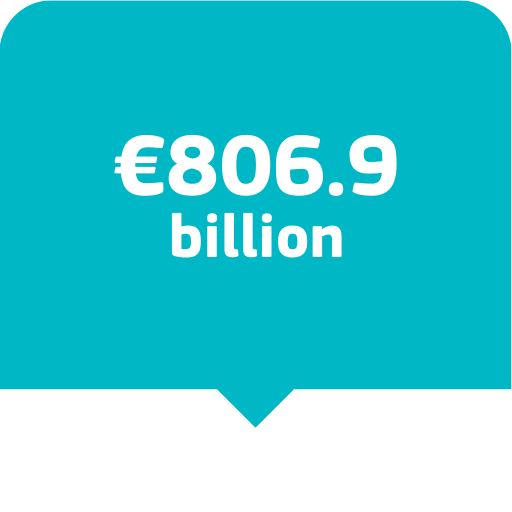 figure 80.6 billion euros