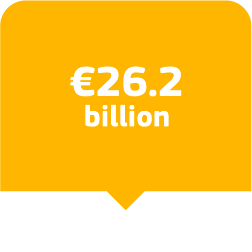 figure 26.2 billion euros