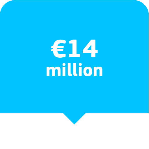 figure 14 million euros