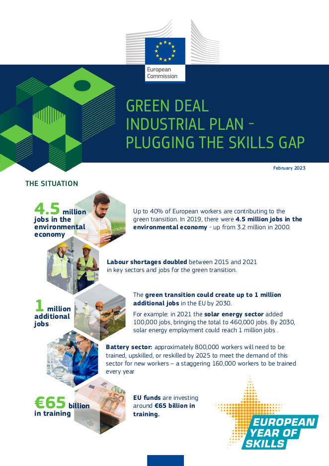 Green deal industrial plan cover